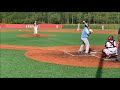 Teddy Taylor IH Class of 2020 Pitching Highlights