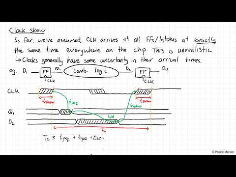 ECE 165 - Lecture 15: Sequential Logic II (2021)