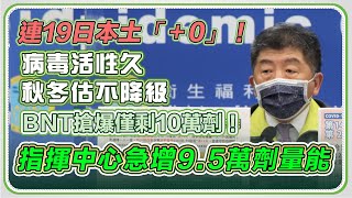 BNT搶爆僅剩10萬劑！