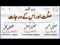 Ism - Sift ki Iqsam in Urdu || صفت  کے درجات \  قسمیں || Sifat ki tareef in Urdu || Sifat ke darjat