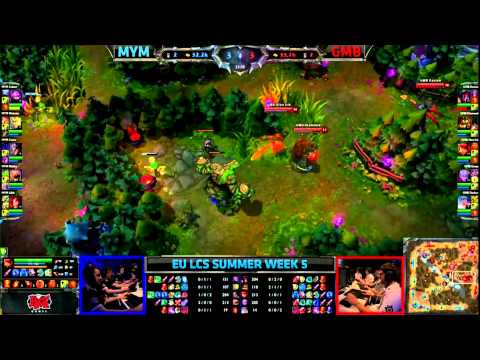 Meet Your Makers vs Gambit Gaming LCS EU W5D1 Summer Split 2013