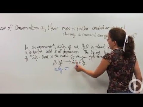 Law of Conservation of Mass