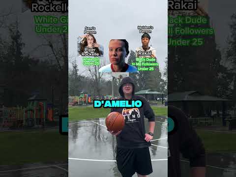 Photo-Finish Ending!! #basketball #nba #rakai #piperrockelle