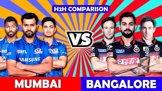 Mumbai Indians VS Royal Challengers Bangalore HEAD TO HEAD COMPARISON 2021 #IPL2021