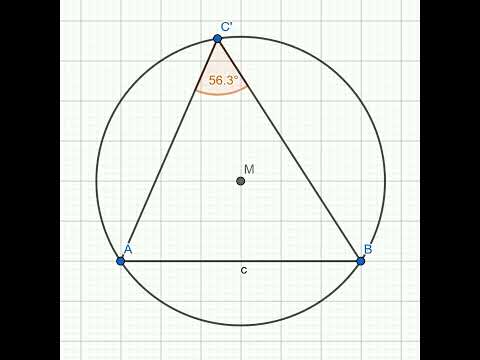 Definition Fasskreis - Ortsbogen