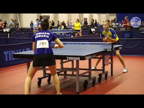 DRONOVA Uliana  - CARAGEA Claudia Polish Junior & Cadet Open 2019