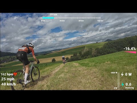 UCI Hegau Gravel 2024 - Full race uncut