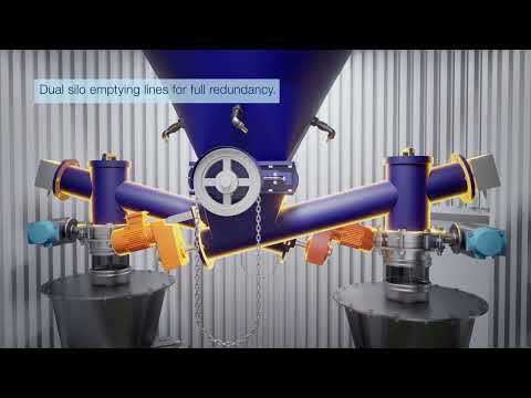 DULCOPAC Tomal ProMinent