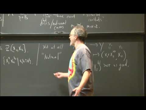 Canonical coordinates for Calabi Yau manifolds I - Sean Keel