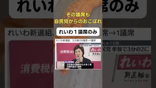 今後おこぼれのくせにって言われそう。 #政治