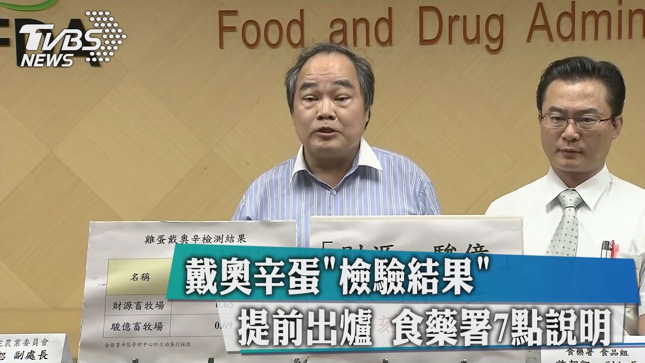 戴奧辛蛋查到來源! 鴻彰畜牧場蛋超標