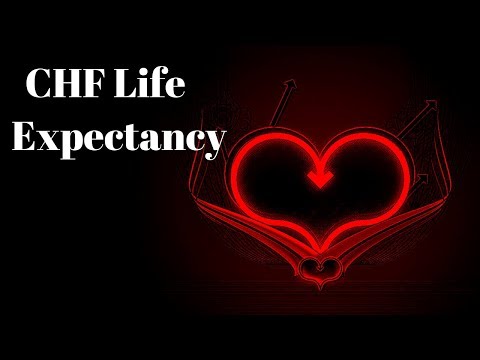 Congestive Heart Failure (CHF) Life Expectancy - Google vs. Reality