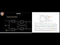 Sequential Circuits SR Latches And SR NOR Latches S R Nand Latches SR With Enable Latches