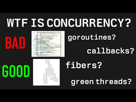 What is Concurrency? And how can Structured Concurrency make it easier?