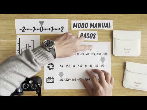 Domina esto para controlar tu cámara y lograr Exposiciones Fotográficas Perfectas