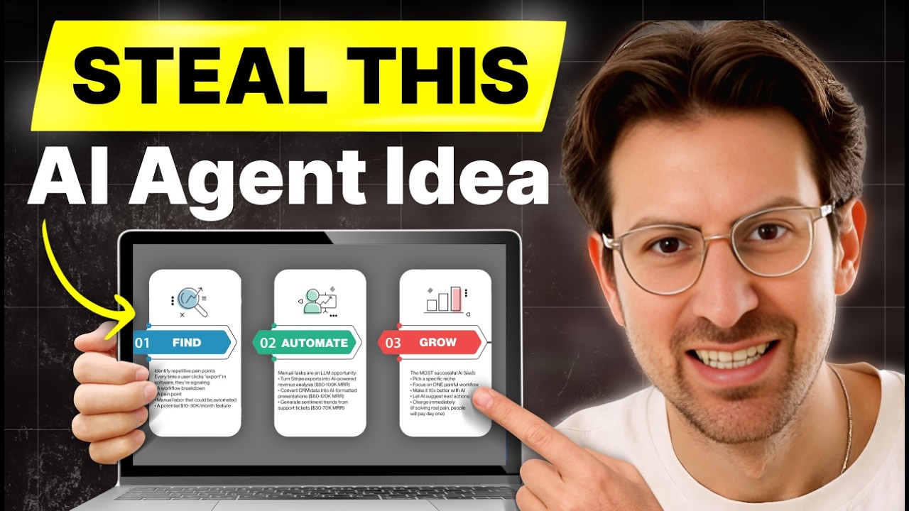 How I find $130K/month AI SaaS Opportunities hiding in plain sight