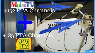 How To Install Mytv And Multitv FTA Channels On One Receiver