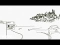 Niall Horan - This Town (Official Lyric Video) Niall Horan - This Town (Official Lyric Video)