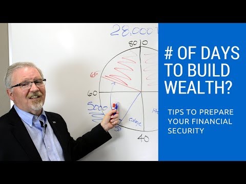 How Many Days Do You Have to Build Your Wealth? Poster Image