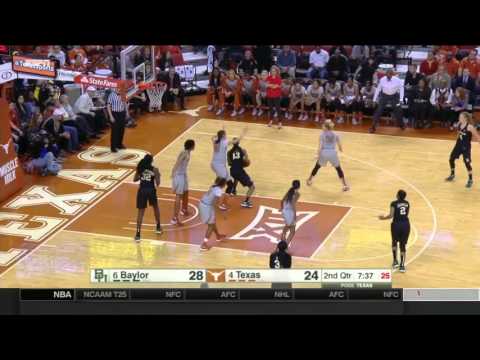 Baylor at Texas | 2015-16 Big 12 Women's Basketball Highlights