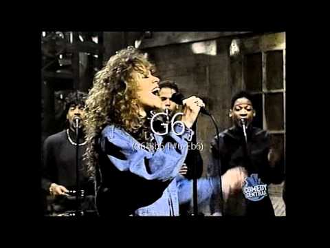Thumbnail for Mariah Carey Vs. Opera (C6-C7) by Video c, video, Car, vide, video i