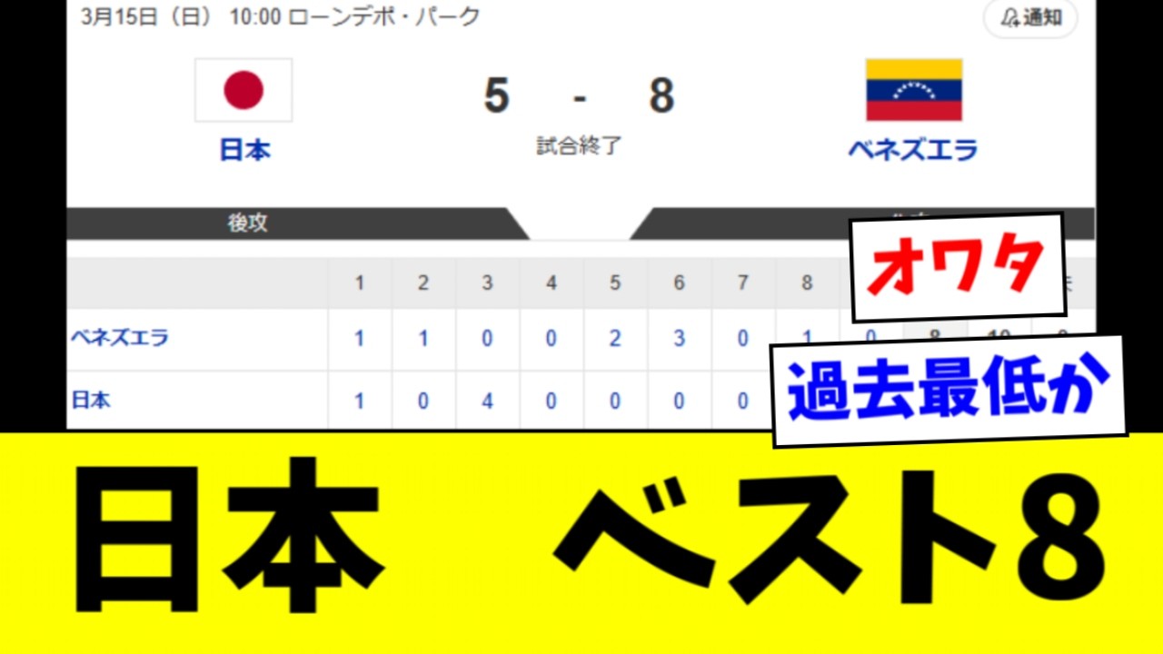 【悲報】日本、WBC史上最低のベスト８敗退