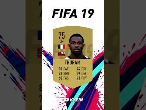 Marcus Thuram - FIFA Evolution (FIFA 17 - FIFA 22)
