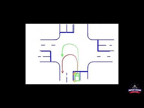 Cum e corect să facem manevra de întoarcere
