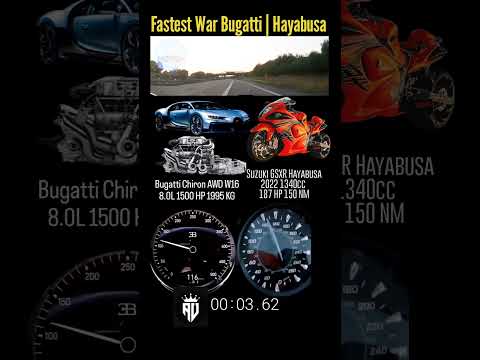 Bugatti Chiron super sport vs Suzuki GSXR 1300 on Hayabusa #drag #accelaration #chiron