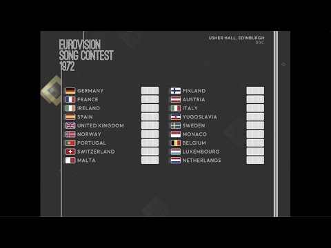 Eurovision 1972: The prickly thistle | Song super cut and animated scoreboard