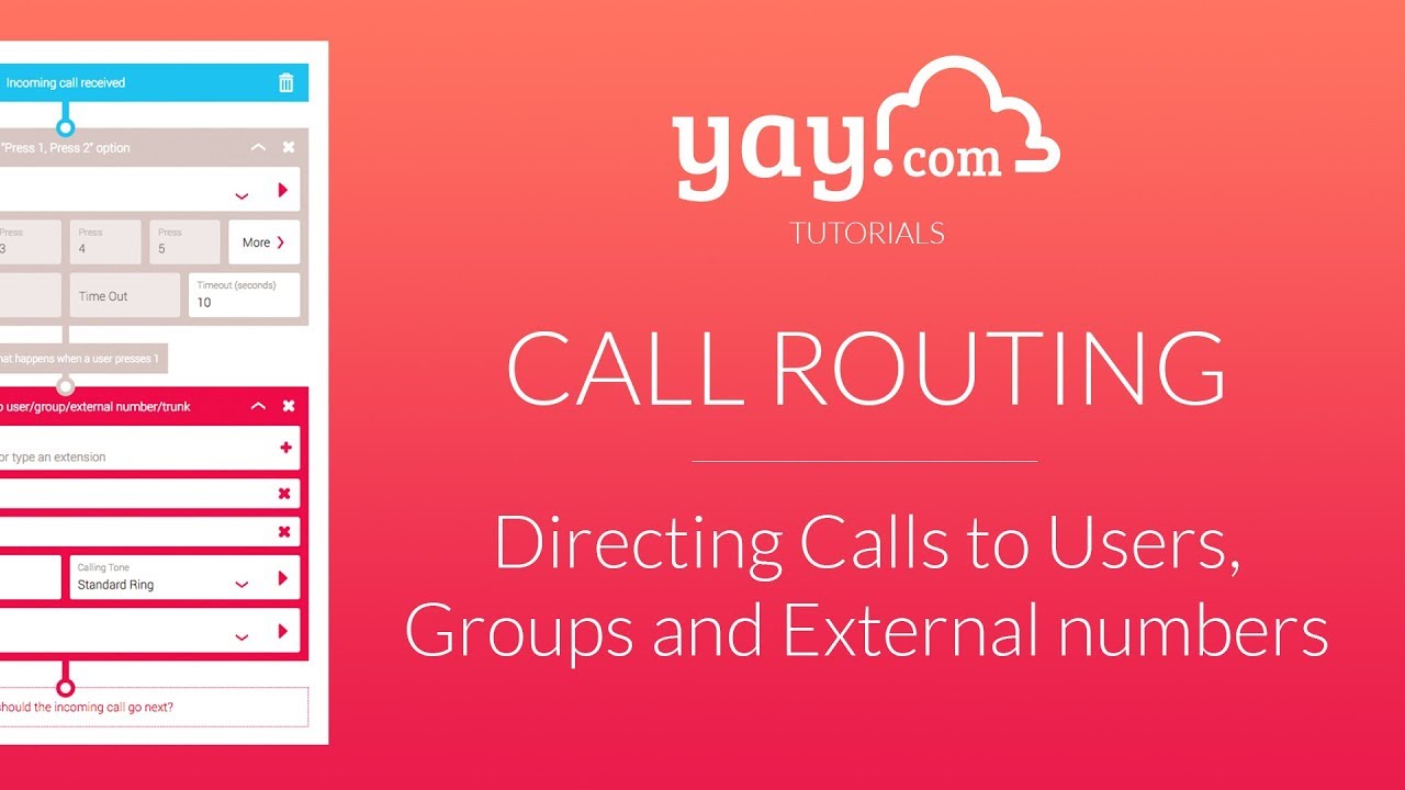 Yay.com Tutorials - Directing Calls to Users, Groups & External