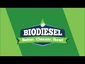 Biodiesel Mythbusting