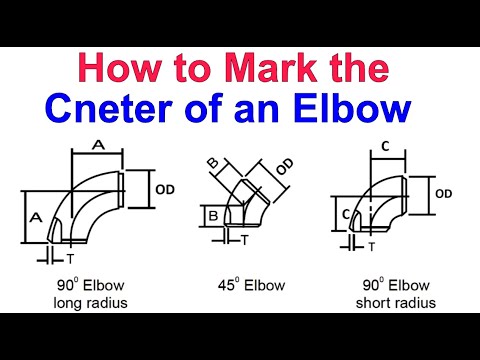 API 650 STORAGE TANK BANDING AND PEAKING SOULTIONS TUTORIAL