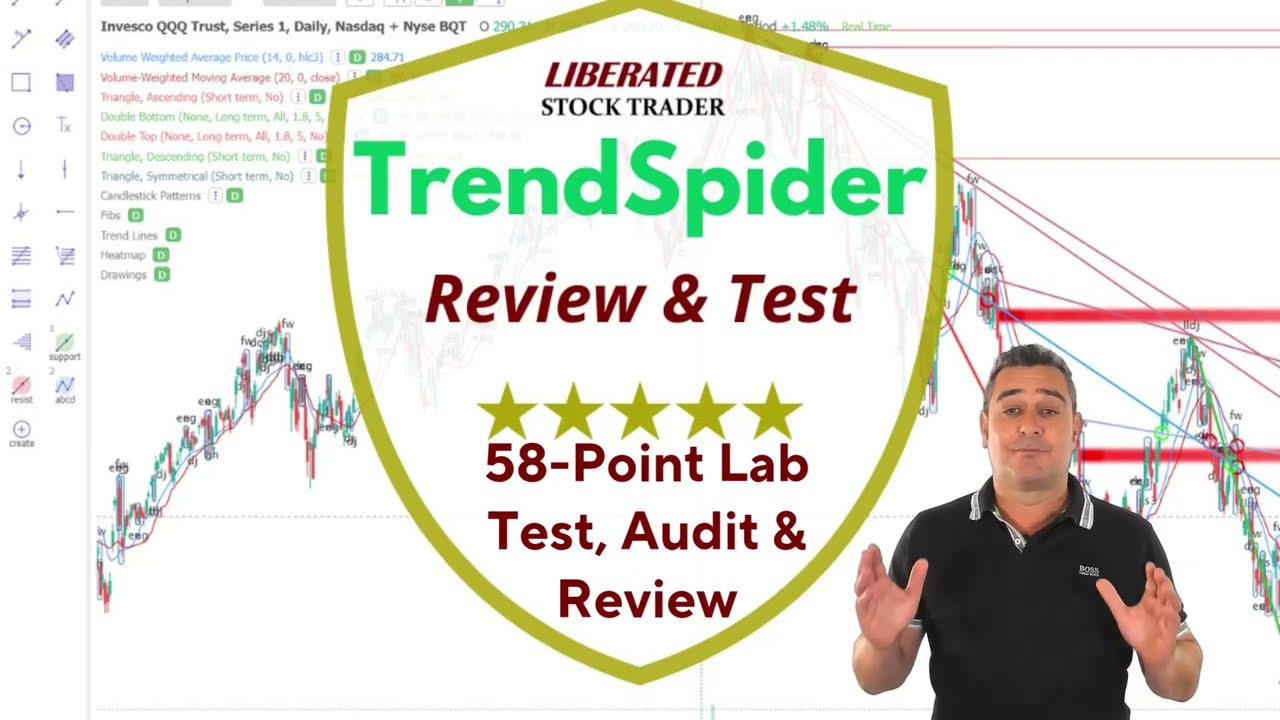 TrendSpider 58-Point Lab-Test &amp; Review 2026. All Features Benchmarked video thumbnail