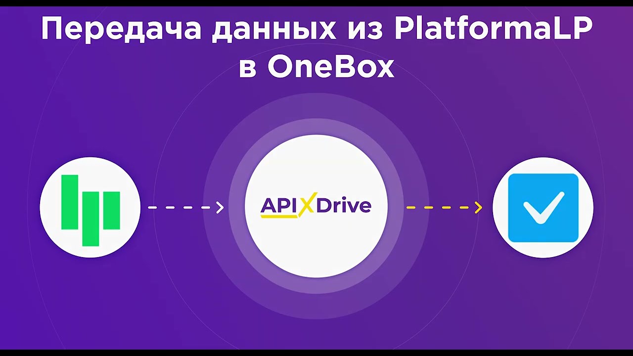 Как настроить выгрузку данных из OneBox в LP-CRM?