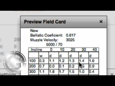 Ballistics Made Simple With Printable Charts