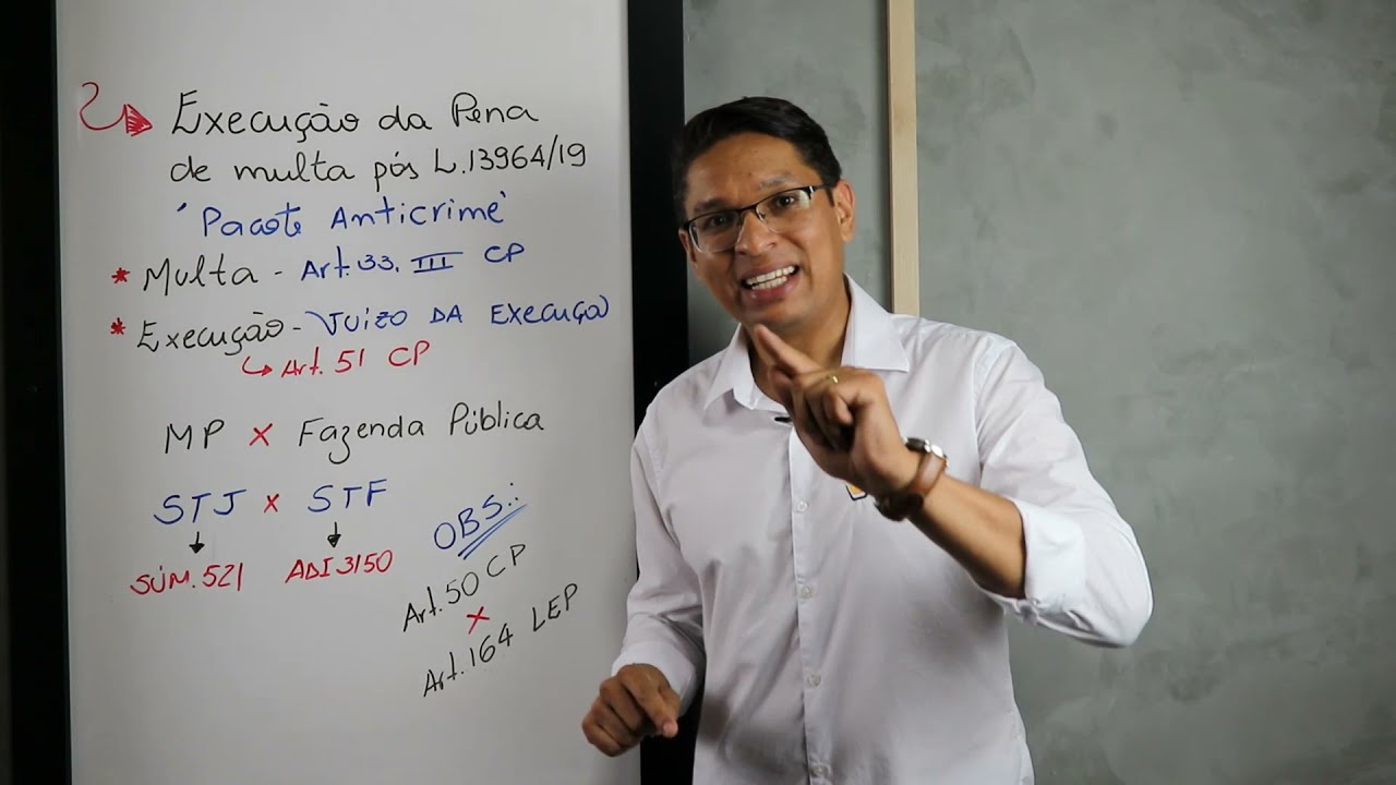 Direito Penal: A execução da pena de multa após o Pacote Anticrime