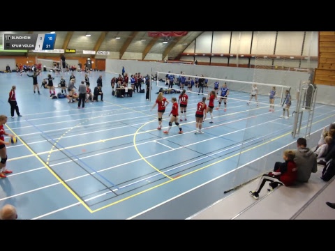 Volda - Blindheim, Rankingturnering Askim