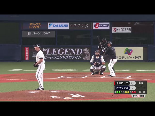 【6回表】 バファローズ・アルバース 6回を無失点に抑える好投を見せる!! 2020/10/24 B-M