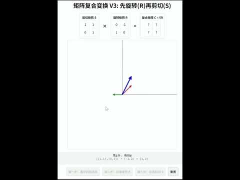 数学
