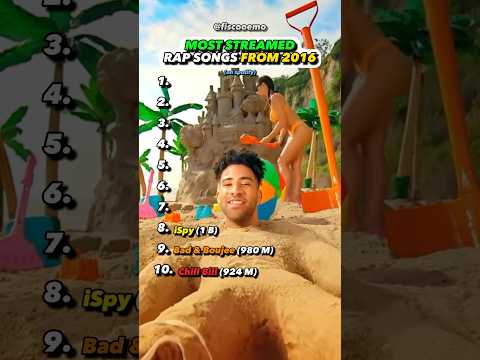 2016 BIGGEST Rap Songs