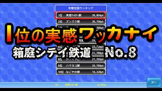 【箱庭シティ鉄道】No.8 小駅をトップへ