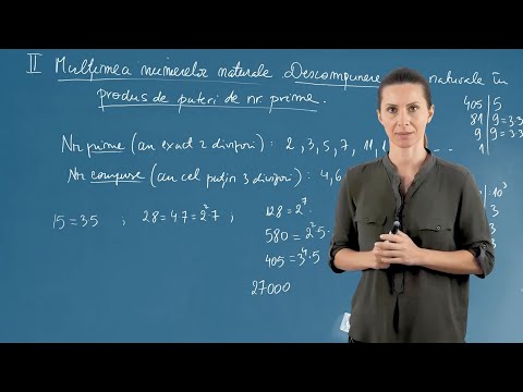 Descompunerea numerelor naturale în produs de puteri de numere prime - Matematică - Clasa a VI-a