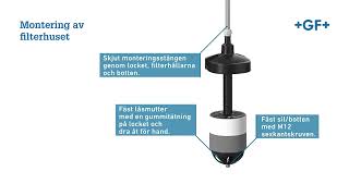 Uponor Stormix installation