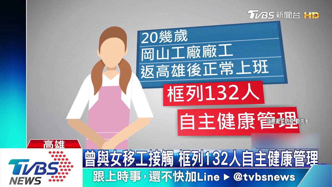 與32例印尼看護接觸 高雄女移工隔離中