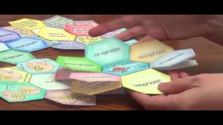 Mitosis Foldable Mitosis Foldable