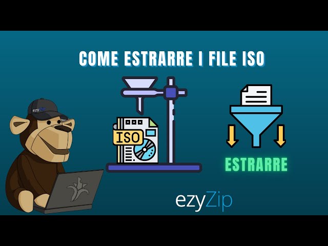 Come Aprire i File ISO Online (Guida Semplice)