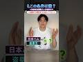 【プロ野球クイズ】この条件に当てはまる選手を当てろ！ プロ野球 野球 北海道日本ハムファイターズ 本田圭佑