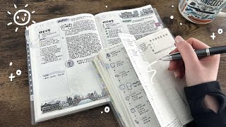 Morning Planning & Journaling Session | Hobonichi Cousin +Hobonichi Weeks