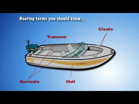 BOAT TERMINOLOGY